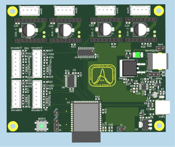 3D model of the PCB